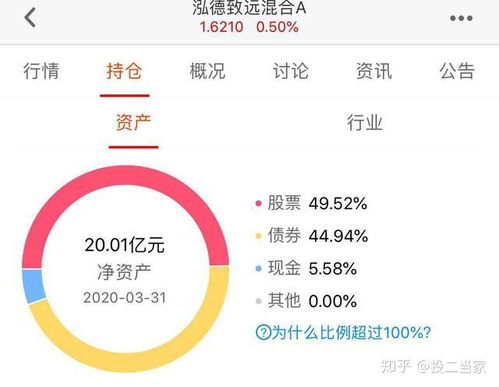 别人用花呗付款，钱怎么提现？一文带你轻松搞懂！