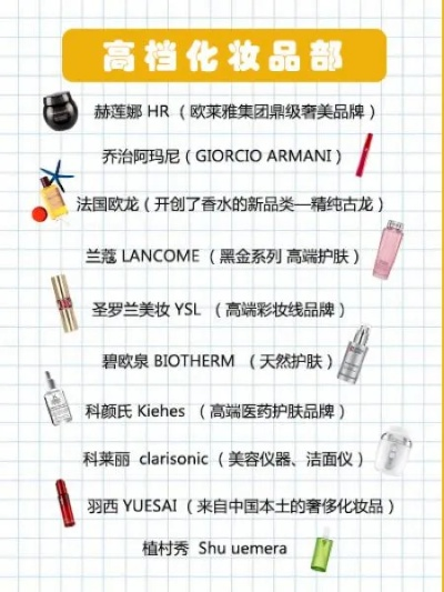 少女必备的化妆品牌清单