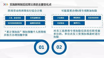 浦发万用金有额度怎么提现？详细解读与操作指南（含案例）