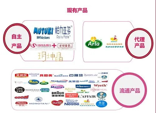 重庆品牌母婴全面解析，从市场定位到产品创新