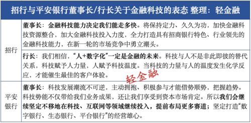 招商银行公积金可以取现吗？解读公积金提取规则与实际操作