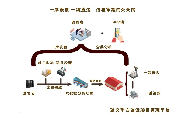 永川智慧管廊项目中标单位揭秘，合作案例与深度解读