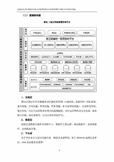 永川智慧管廊项目中标单位揭秘，合作案例与深度解读