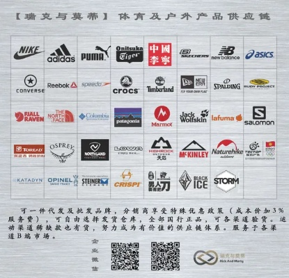 户外运动品牌精选指南