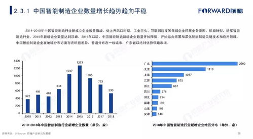 特产超市加盟究竟怎么样？深度解析行业现状与前景