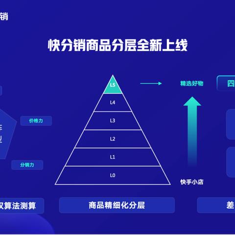 抖音月付提现商家退款那些事儿，常见问题解答及案例分析