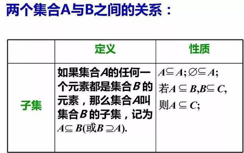 数学致富公式是什么？揭秘数字世界的财富密码
