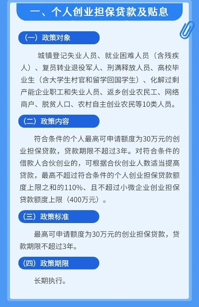 创业的政府优惠政策详解，你了解多少？