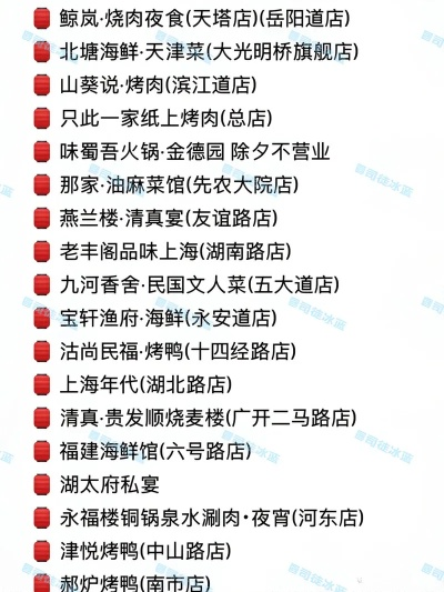 天津餐饮品牌加盟方案