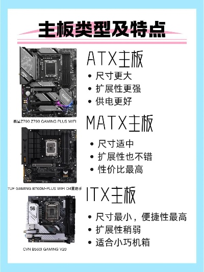 电脑主板品牌大不同—从入门到高端的全面解析