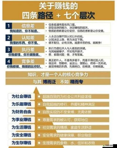 卖什么才能致富赚钱？从行业趋势与成功案例看商机