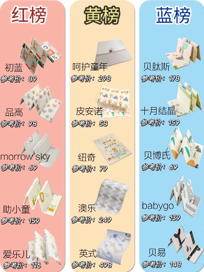 品牌男童家居拖鞋价格全面解析