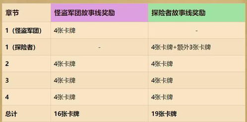 羊小咩便荔卡提现福利大揭秘，免息提现百分比大盘点！