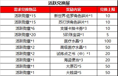 羊小咩便荔卡提现福利大揭秘，免息提现百分比大盘点！