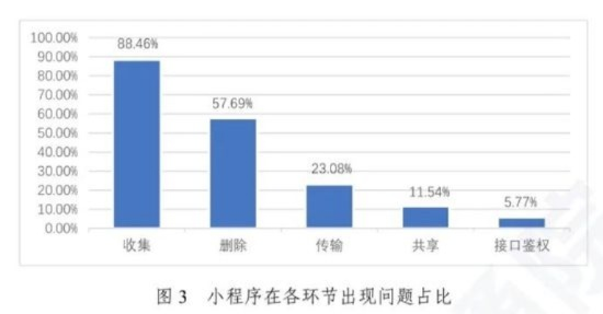 律师有权查开房记录吗？解读隐私权与合法调查的边界