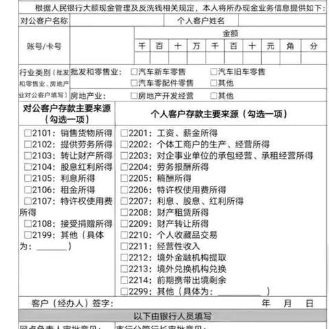 信用卡额度5万，如何更高效地提现与使用？