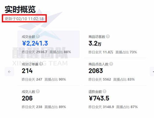 抖音月付如何合理套出资金？小攻略与实用技巧