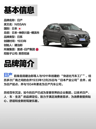 日产汽车品牌概览