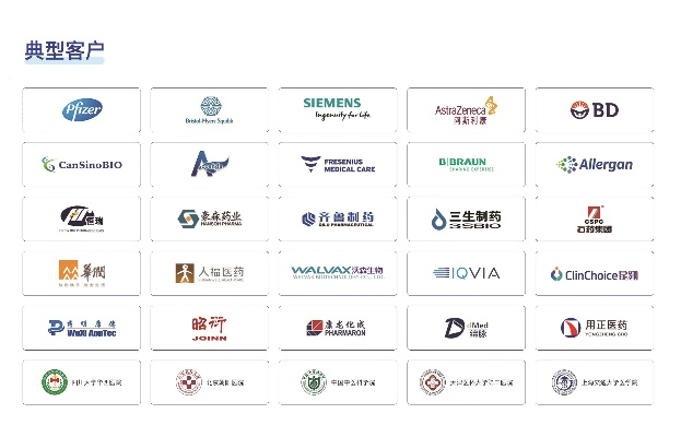 探索国家医药品牌—全面了解与选择