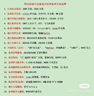 如何加盟杭州品牌衣服店？全面解读加盟流程与要点