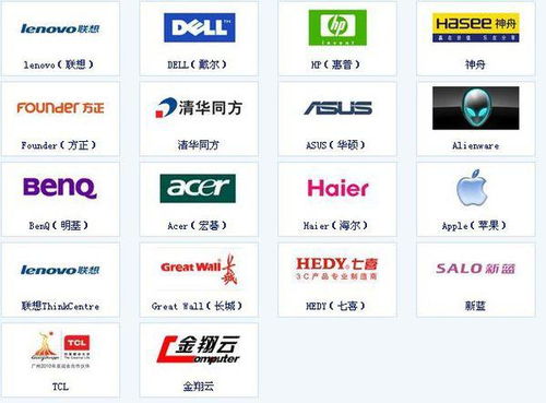 电脑品牌标志的演变与意义
