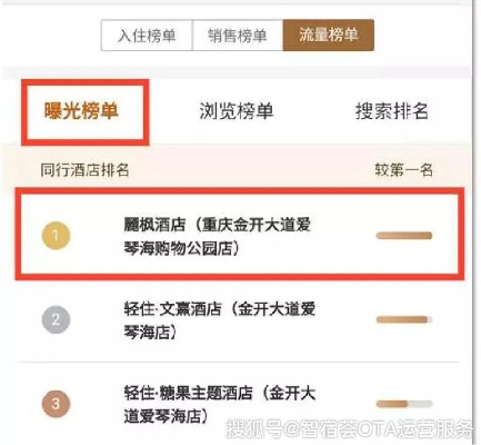 手把手教你酒店开房查询全攻略，从线上到线下避坑指南