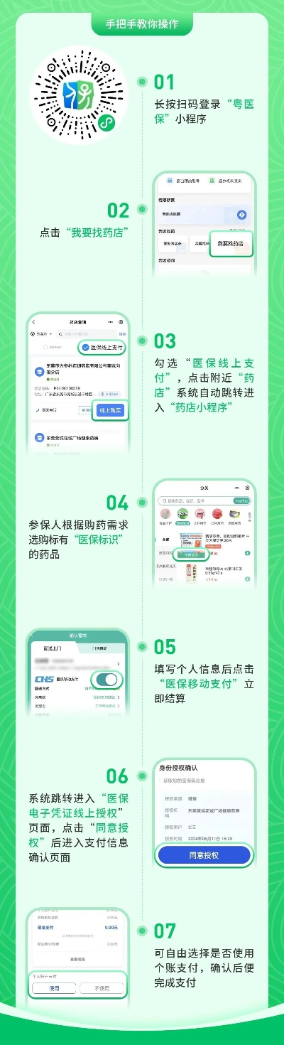中山市医保卡取现问题详解，你真的了解吗？
