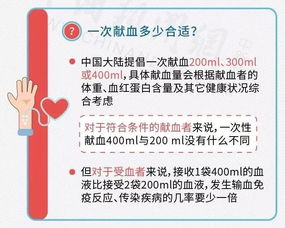 医保取现，两千多究竟能取多少？详解取现规则与案例分享
