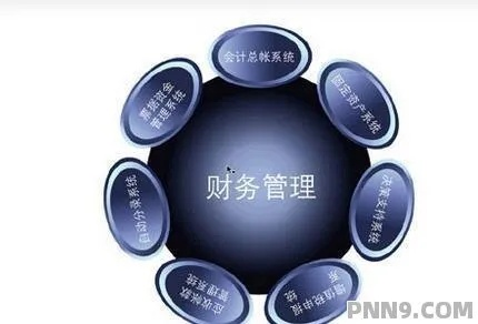加盟公司的财务管理之道