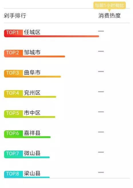 什么把微店放心花套出来—深度解析微店购物体验与策略