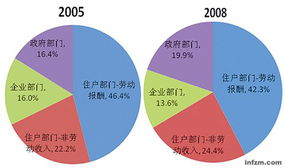 致富思维方式的奥秘，如何成为拥有财富增长智慧的人