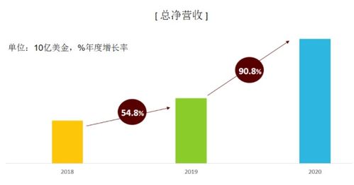致富思维方式的奥秘，如何成为拥有财富增长智慧的人