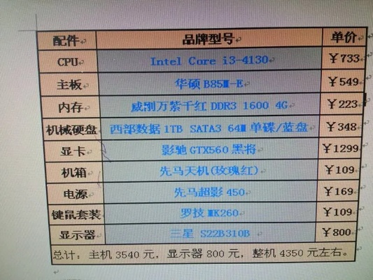 揭秘高端专业电脑配置品牌