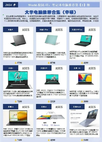 学生选购电脑的实用指南