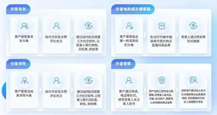 查开房网网址查询全攻略，手把手教你避坑防骗