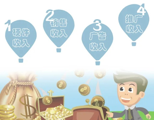 31岁做什么运营赚钱多？看这里，带你探索高收入运营之路！
