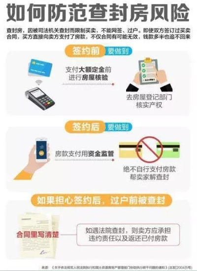 查开房记录真假全解析，方法、风险与法律边界