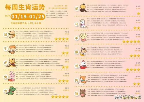 羊小咩便荔卡提现全攻略，费用、方法、避坑指南（附案例+表格）