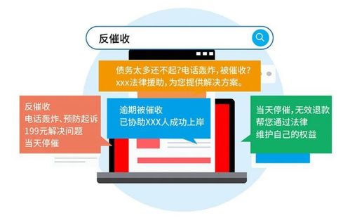 分期乐正规使用指南，避开套路，科学管理债务