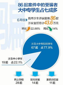 分期乐正规使用指南，避开套路，科学管理债务