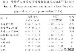 母婴品牌清单，从婴儿到学龄前儿童的全面指南