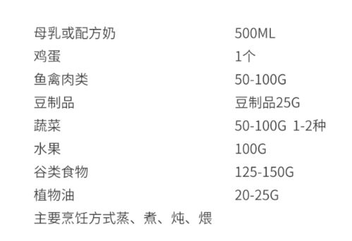 母婴品牌清单，从婴儿到学龄前儿童的全面指南