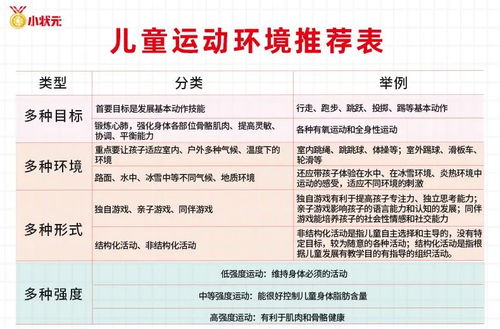 母婴品牌清单，从婴儿到学龄前儿童的全面指南