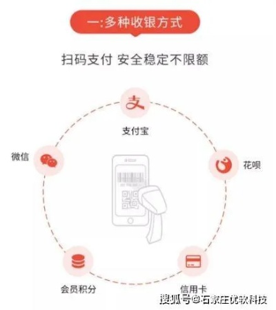 微店放心花扫码支付安全与否的探讨