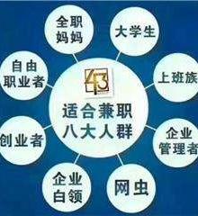 大学生兼职创业商机大解析