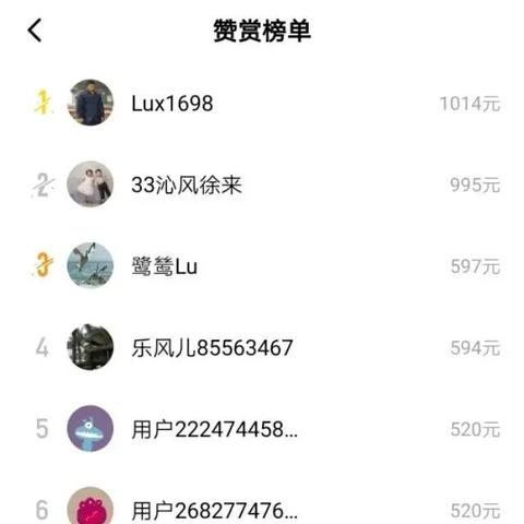 聊聊聊天记录，揭秘如何正确看待和使用聊天记录