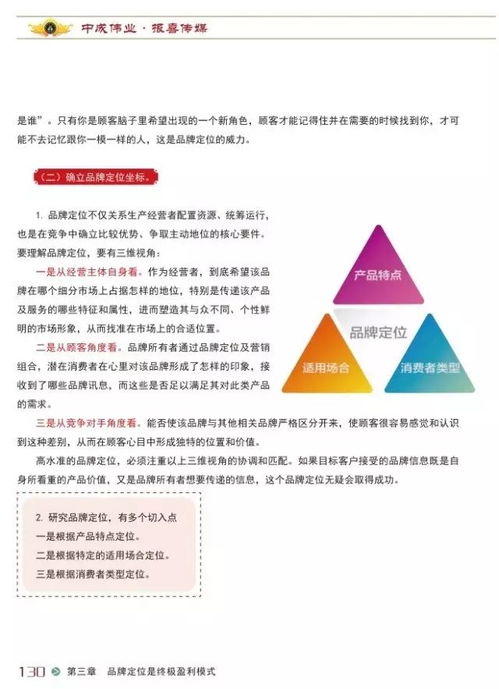 餐饮品牌运营部职责概览