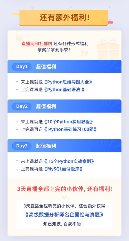 教别人做什么项目最赚钱，热门项目分析与实战案例分享