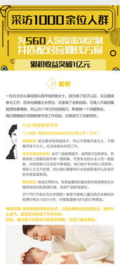 教别人做什么项目最赚钱，热门项目分析与实战案例分享