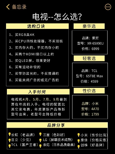 家电品牌选择指南